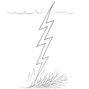 What Actually Burns: A Reflection on Risk, Positioning, and Fragility